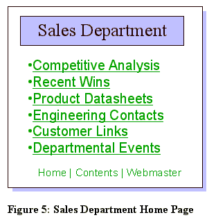 Sales Department Home Page